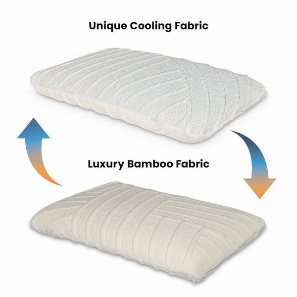 Relief All Seasons High Line Pillow Memory Foam Pillow by Flexi Pillow