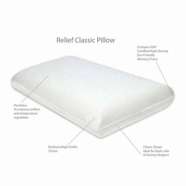 Relief Classic Memory Foam Pillow by Flexi Pillow